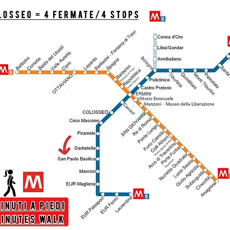 Apartamento Giulietta In - - Metro B