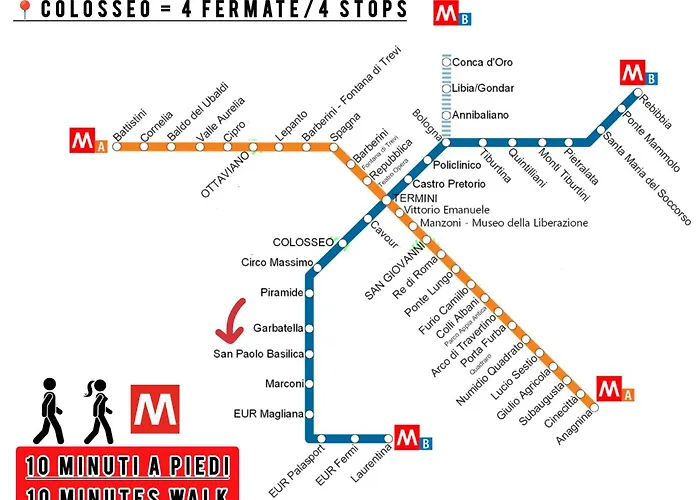 Apartment Giulietta In - - Metro B